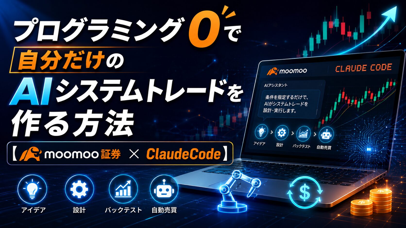 プログラミング0で自分だけのAIシステムトレードを作る方法【moomoo証券×ClaudeCode】